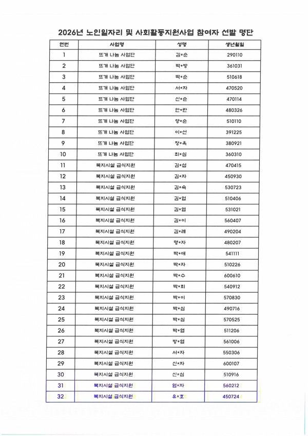 c729fce752a82504726cab0912fb07b7_1768291656_642.jpg