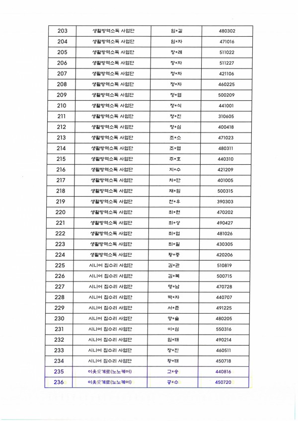 c729fce752a82504726cab0912fb07b7_1768291673_0925.jpg